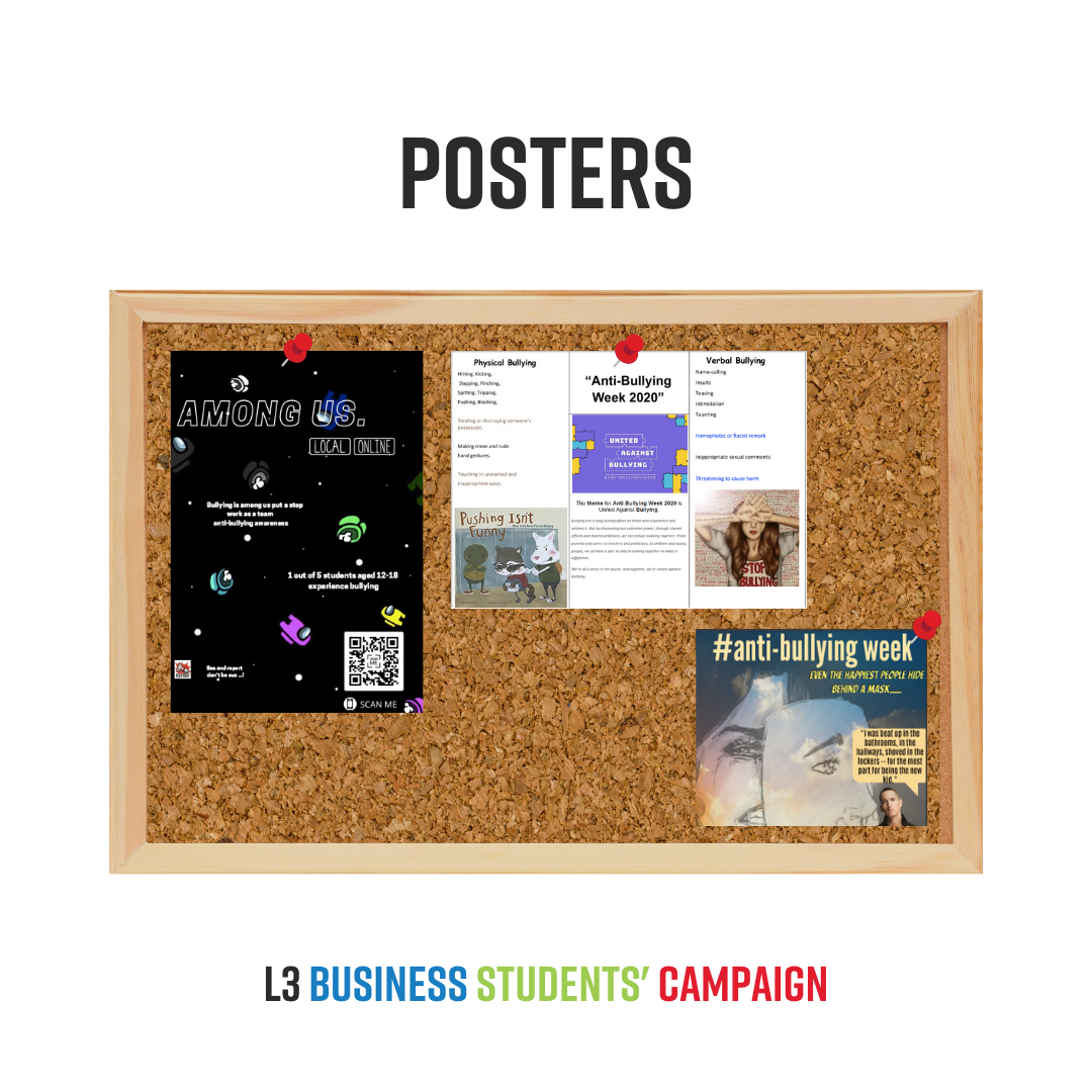 Students' Digital Posters