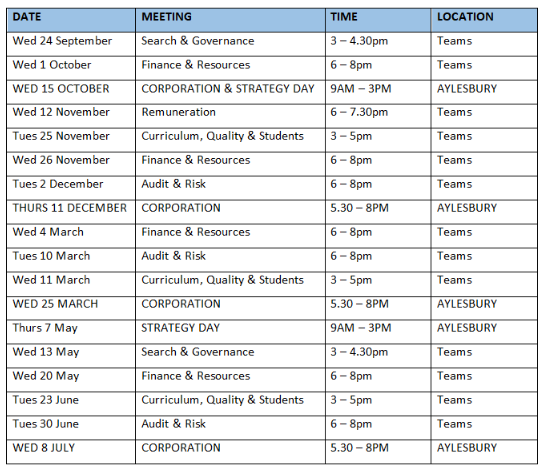Corporation and Committee Meeting Dates 2025-26